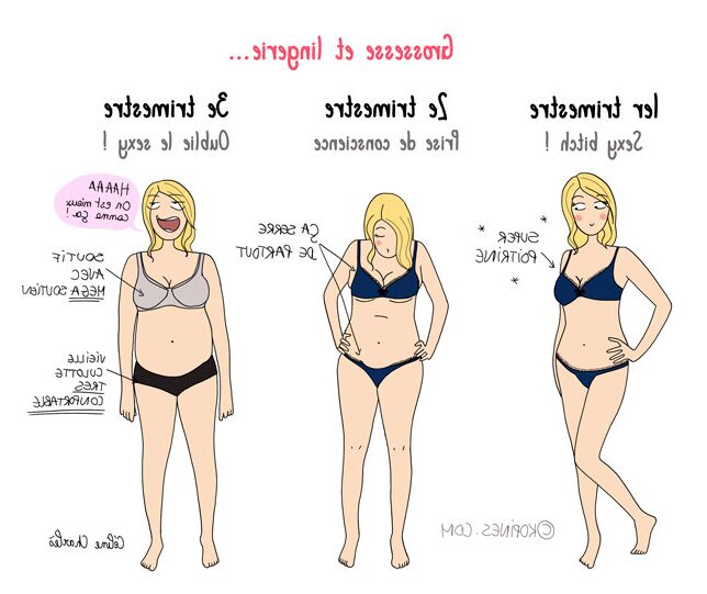 Pregnant drawings (french)